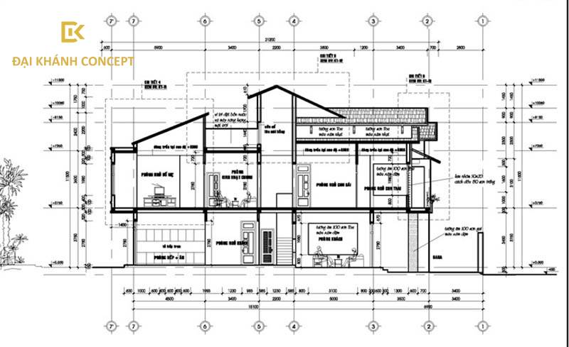 Thế nào là một bản vẽ thiết kế hoàn chỉnh 